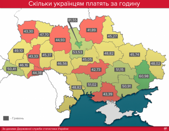 Цікаві цифри: стало відомо, на скільки зросли зарплати хмельничан та скільки коштує година роботи, фото №2 на сайті vsim.ua