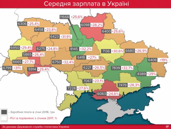 Цікаві цифри: стало відомо, на скільки зросли зарплати хмельничан та скільки коштує година роботи, фото №1 на сайті vsim.ua