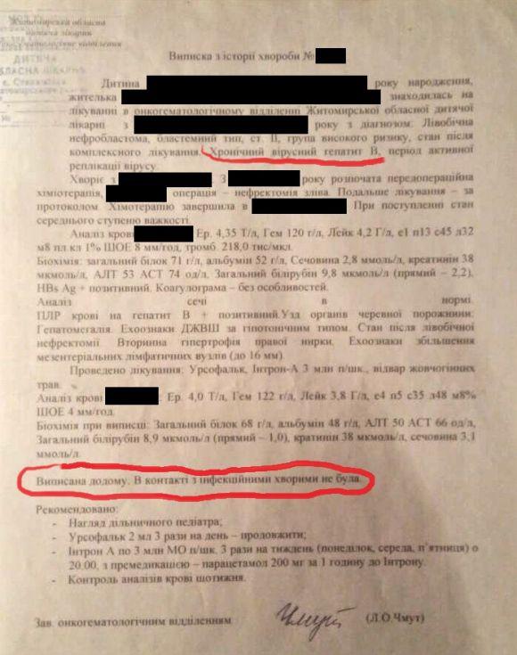 Дитячий гепатит: про що мовчать лікарі. Розслідування, фото №1 на сайті 20minut.ua