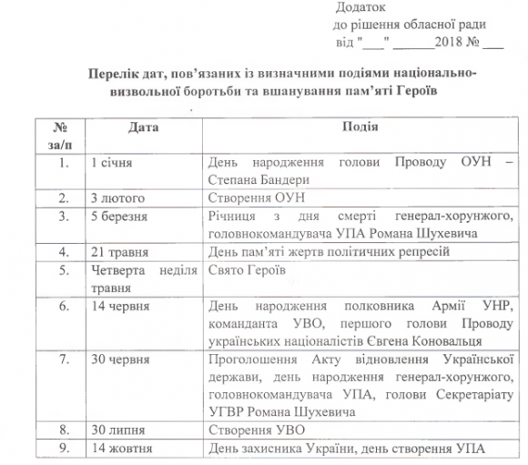 Новини Хмельницького - фото з “Свобода” просуває підняття червоно-чорних прапорів. Що думають хмельничани “Свобода” просуває підняття червоно-чорних прапорів. Що думають хмельничани, фото №2 на сайті vsim.ua