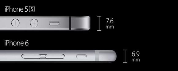 Новини Тернополя - фото з iPhone 5S или iPhone 6: сравнение топовых смартфонов iPhone 5S или iPhone 6: сравнение топовых смартфонов, фото №4 на сайті 20minut.ua