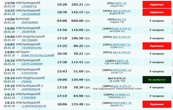 Новини Хмельницького - фото з Негода вирує: як курсують автобуси та чи можна виїхати з Хмельницького Негода вирує: як курсують автобуси та чи можна виїхати з Хмельницького, фото №2 на сайті vsim.ua