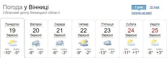 Україну накриє новий циклон з снігопадами. Зима в Україні буде ще лютувати, фото №1 на сайті 20minut.ua