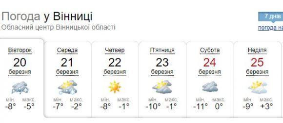 Потужні снігопади і ковзанка замість асфальту - в Україні погіршиться погода, фото №1 на сайті 20minut.ua