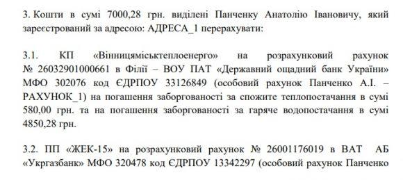 Новини Вінниці - фото з Гроші з бюджету Вінниці дають на ліки, операції та навіть оплату комуналки Гроші з бюджету Вінниці дають на ліки, операції та навіть оплату комуналки, фото №3 на сайті 20minut.ua