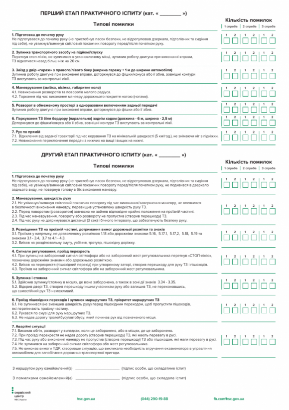 Чек-лист для здачі на права: що про нововведення кажуть учні хмельницьких автошкіл, фото №1 на сайті vsim.ua