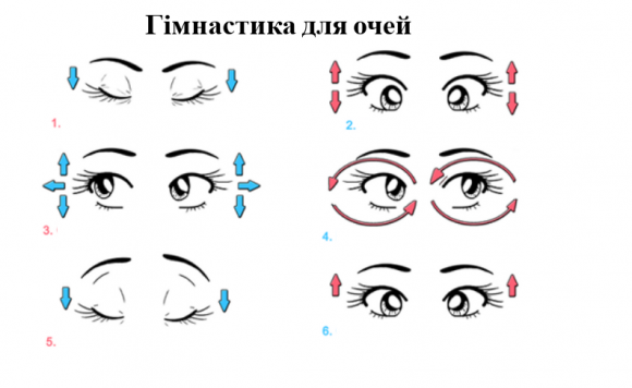 Новини Хмельницького - фото з Як зберегти зір за комп’ютером: поради хмельницького офтальмолога Як зберегти зір за комп’ютером: поради хмельницького офтальмолога, фото №2 на сайті vsim.ua