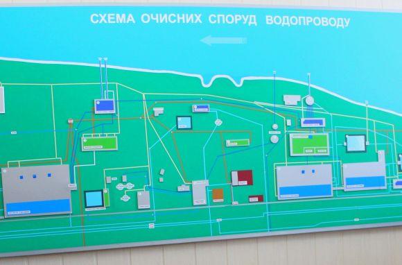 Новини Вінниці - фото з Як «Водоканал» збирається боротися зі смородом води з кранів? Як «Водоканал» збирається боротися зі смородом води з кранів?, фото №1 на сайті 20minut.ua