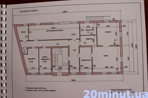 "Це буде садочок звичного формату". В єпархії УГКЦ розповіли, як церква відновить закинуте приміщення на Парковій, фото №3 на сайті 20minut.ua
