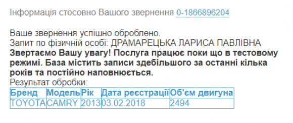 Новини Вінниці - фото з «Я — пасажир!»: патрульні склали протокол за п’яну їзду на поліцейського з Калинівки «Я — пасажир!»: патрульні склали протокол за п’яну їзду на поліцейського з Калинівки, фото №3 на сайті 20minut.ua