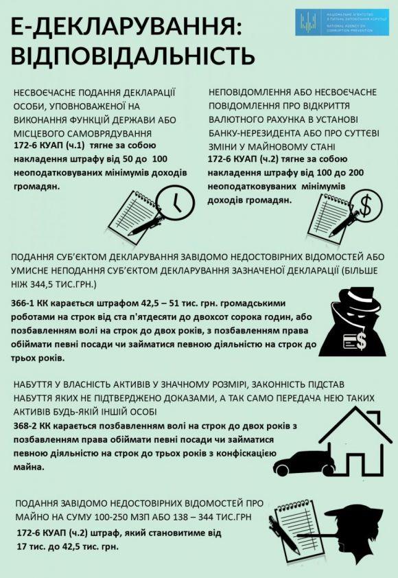 Новини Вінниці - фото з «Я — пасажир!»: патрульні склали протокол за п’яну їзду на поліцейського з Калинівки «Я — пасажир!»: патрульні склали протокол за п’яну їзду на поліцейського з Калинівки, фото №4 на сайті 20minut.ua
