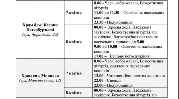 Новини Вінниці - фото з Де у Вінниці освятити пасхальний кошик? Розклад богослужінь у 46 церквах Де у Вінниці освятити пасхальний кошик? Розклад богослужінь у 46 церквах, фото №14 на сайті 20minut.ua