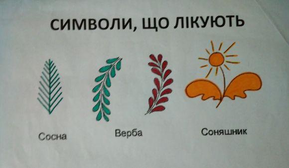 Писанкарство Хмельниччини: традиції та символіка, фото №9 на сайті vsim.ua