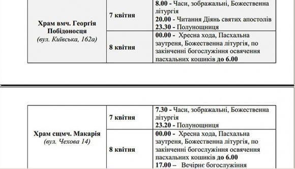 Новини Вінниці - фото з Де у Вінниці освятити пасхальний кошик? Розклад богослужінь у 46 церквах Де у Вінниці освятити пасхальний кошик? Розклад богослужінь у 46 церквах, фото №13 на сайті 20minut.ua