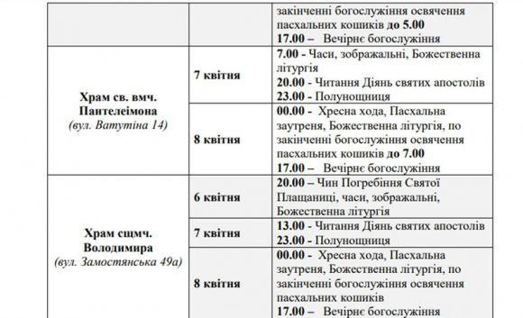Новини Вінниці - фото з Де у Вінниці освятити пасхальний кошик? Розклад богослужінь у 46 церквах Де у Вінниці освятити пасхальний кошик? Розклад богослужінь у 46 церквах, фото №16 на сайті 20minut.ua