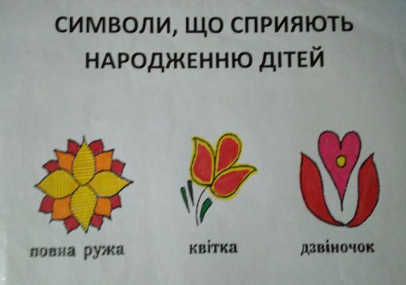 Писанкарство Хмельниччини: традиції та символіка, фото №8 на сайті vsim.ua