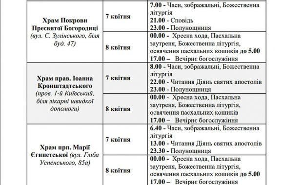 Новини Вінниці - фото з Де у Вінниці освятити пасхальний кошик? Розклад богослужінь у 46 церквах Де у Вінниці освятити пасхальний кошик? Розклад богослужінь у 46 церквах, фото №18 на сайті 20minut.ua