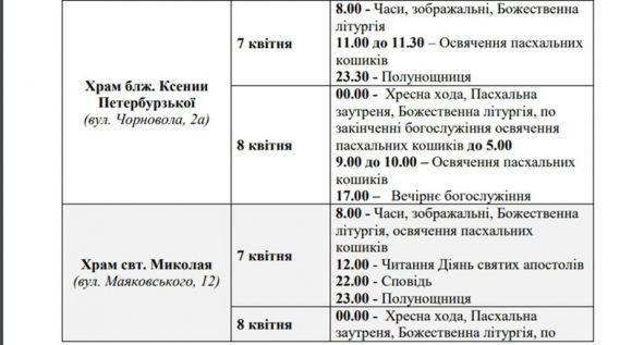 Новини Вінниці - фото з Де у Вінниці освятити пасхальний кошик? Розклад богослужінь у 46 церквах Де у Вінниці освятити пасхальний кошик? Розклад богослужінь у 46 церквах, фото №15 на сайті 20minut.ua