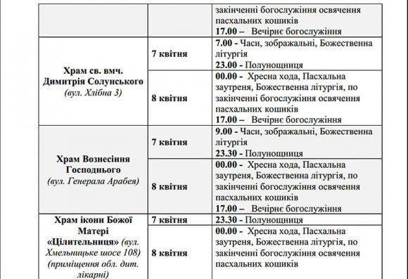 Новини Вінниці - фото з Де у Вінниці освятити пасхальний кошик? Розклад богослужінь у 46 церквах Де у Вінниці освятити пасхальний кошик? Розклад богослужінь у 46 церквах, фото №19 на сайті 20minut.ua