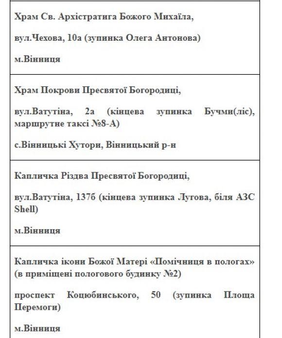 Новини Вінниці - фото з Де у Вінниці освятити пасхальний кошик? Розклад богослужінь у 46 церквах Де у Вінниці освятити пасхальний кошик? Розклад богослужінь у 46 церквах, фото №4 на сайті 20minut.ua