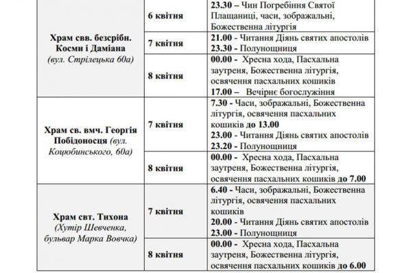 Новини Вінниці - фото з Де у Вінниці освятити пасхальний кошик? Розклад богослужінь у 46 церквах Де у Вінниці освятити пасхальний кошик? Розклад богослужінь у 46 церквах, фото №17 на сайті 20minut.ua