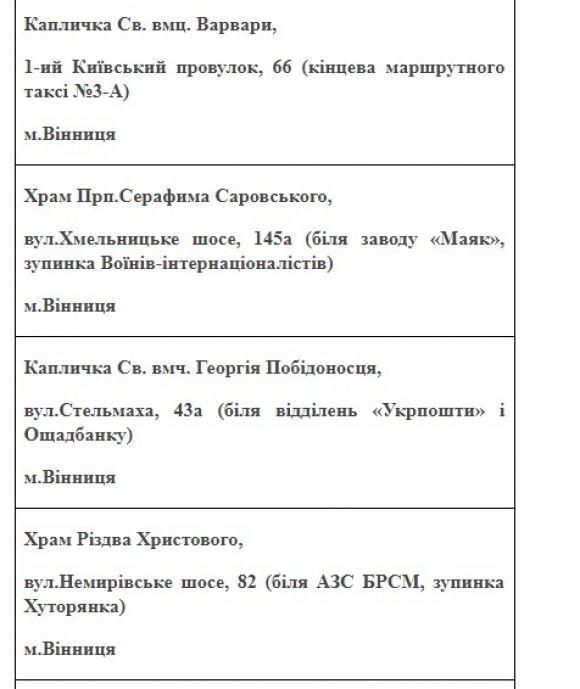 Новини Вінниці - фото з Де у Вінниці освятити пасхальний кошик? Розклад богослужінь у 46 церквах Де у Вінниці освятити пасхальний кошик? Розклад богослужінь у 46 церквах, фото №2 на сайті 20minut.ua