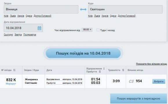 Новини Вінниці - фото з Укрзалізниця пустила поїзд, про який мало хто знає. На Пасху є багато квитків Укрзалізниця пустила поїзд, про який мало хто знає. На Пасху є багато квитків, фото №3 на сайті 20minut.ua