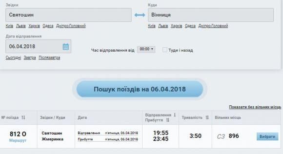 Новини Вінниці - фото з Укрзалізниця пустила поїзд, про який мало хто знає. На Пасху є багато квитків Укрзалізниця пустила поїзд, про який мало хто знає. На Пасху є багато квитків, фото №2 на сайті 20minut.ua