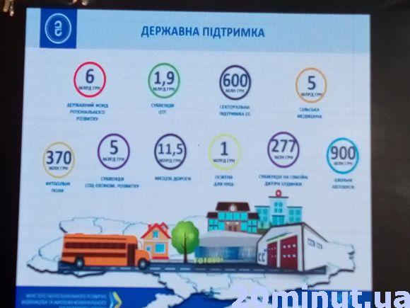 Новини Вінниці - фото з Порошенко та Гройсман у Вінниці. Репортаж з урядової наради (ОНОВЛЕНО) Порошенко та Гройсман у Вінниці. Репортаж з урядової наради (ОНОВЛЕНО), фото №8 на сайті 20minut.ua