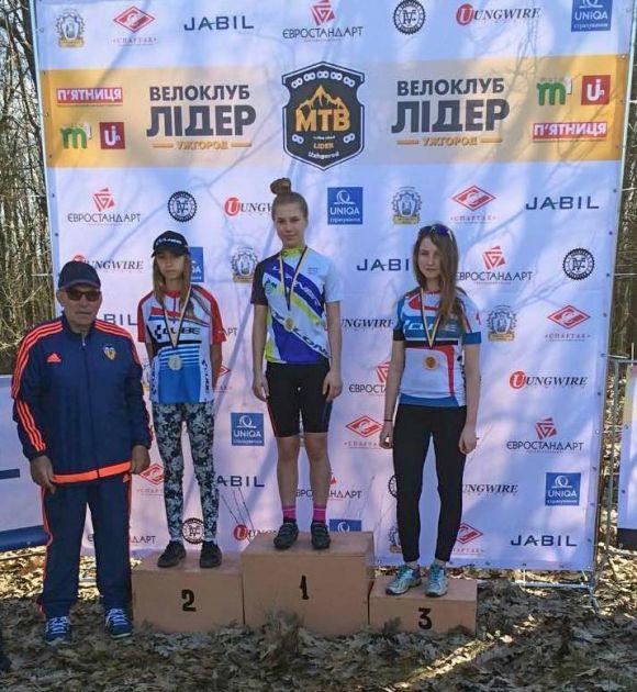 Хмельницькі велосипедисти здобули нагороди на чемпіонаті України, фото №3 на сайті vsim.ua