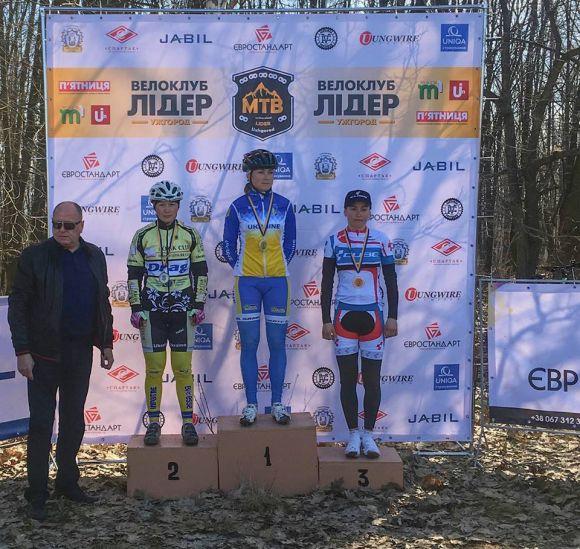 Хмельницькі велосипедисти здобули нагороди на чемпіонаті України, фото №2 на сайті vsim.ua