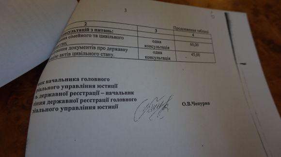 Новини Тернополя - фото з Скільки у Тернополі потягне «штамп у паспорті» Скільки у Тернополі потягне «штамп у паспорті», фото №3 на сайті 20minut.ua