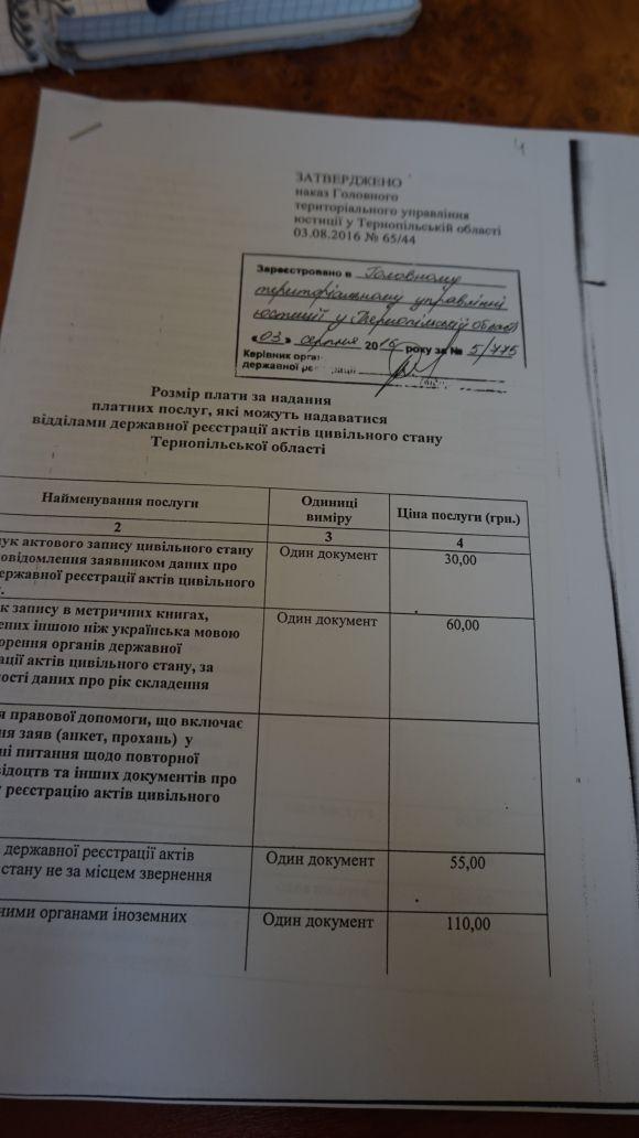 Новини Тернополя - фото з Скільки у Тернополі потягне «штамп у паспорті» Скільки у Тернополі потягне «штамп у паспорті», фото №1 на сайті 20minut.ua