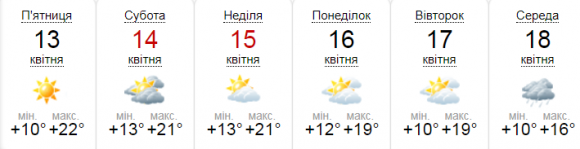 Синоптик розповіла, якою буде погода на Провідну неділю, фото №1 на сайті 20minut.ua