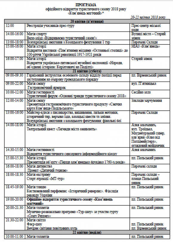 Новини Кам'янця-Подільського - фото з У Кам'янці стартує туристичний сезон (ДЕТАЛЬНА ПРОГРАМА) У Кам'янці стартує туристичний сезон (ДЕТАЛЬНА ПРОГРАМА), фото №1 на сайті 20minut.ua