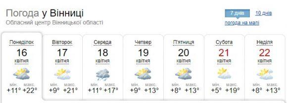 Готуйте парасольки: синоптики попередили про похолодання. Прогноз на тиждень, фото №1 на сайті 20minut.ua