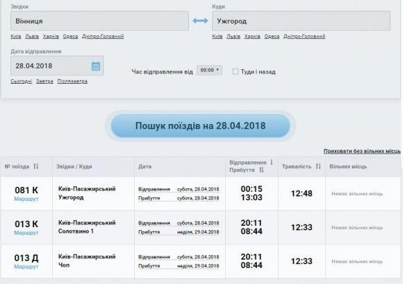 Новини Вінниці - фото з Укрзалізниця анонсувала «сакурні» рейси в Західну Україну Укрзалізниця анонсувала «сакурні» рейси в Західну Україну, фото №1 на сайті 20minut.ua