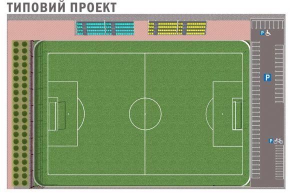 Стадіон біля Палацу дітей: розпочали будівництво. На що підуть мільйони?, фото №1 на сайті 20minut.ua