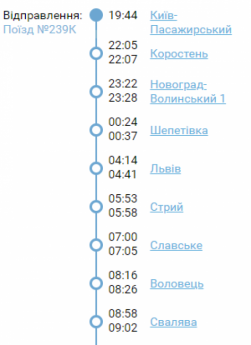 Новини Хмельницького - фото з "Сакурний рейс": до травневих свят через Шепетівку до Ужгорода курсуватиме додатковий поїзд