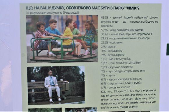 На Замості обговорили три варіанти розвитку парку «Хімік», фото №2 на сайті 20minut.ua
