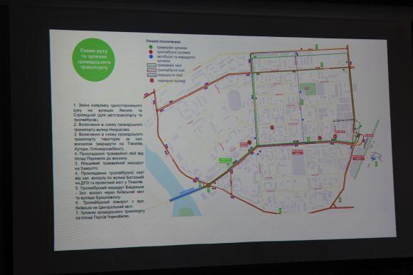 Новини Вінниці - фото з Зелена миля, нова колія та бізнес-центри. Як змінять проспект Коцюбинського? Зелена миля, нова колія та бізнес-центри. Як змінять проспект Коцюбинського?, фото №4 на сайті 20minut.ua