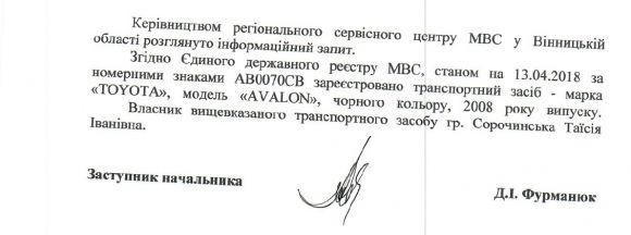 Новини Вінниці - фото з Вінничанин судиться за гараж, який у нього «віджав» чиновник Вінничанин судиться за гараж, який у нього «віджав» чиновник, фото №7 на сайті 20minut.ua