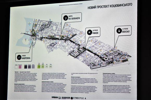 Новини Вінниці - фото з У мерії розказали про плани на проспект Коцюбинського У мерії розказали про плани на проспект Коцюбинського, фото №3 на сайті 20minut.ua