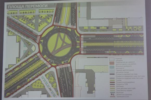 Новини Вінниці - фото з У мерії розказали про плани на проспект Коцюбинського У мерії розказали про плани на проспект Коцюбинського, фото №4 на сайті 20minut.ua