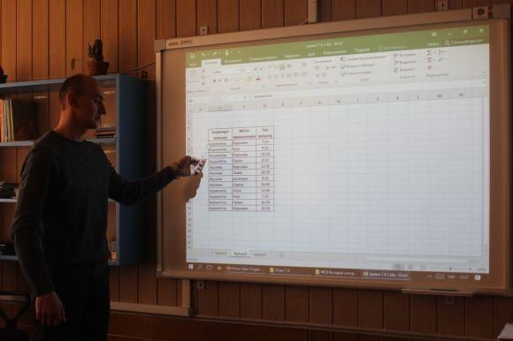 Новини Вінниці - фото з Оптимізація освіти в селах. Чим корисні опорні школи для учнів на Вінниччині? Оптимізація освіти в селах. Чим корисні опорні школи для учнів на Вінниччині?, фото №17 на сайті 20minut.ua