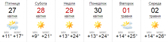 Новини Вінниці - фото з Далі - сонце та літні градуси, а поки дощ та похолодання. Прогноз погоди Далі - сонце та літні градуси, а поки дощ та похолодання. Прогноз погоди, фото №1 на сайті 20minut.ua