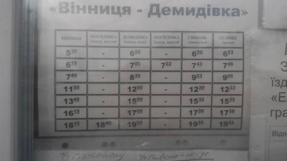 Новини Вінниці - фото з Не шашликами єдиними: гід по фестивалю «Демидівські вихідні» Не шашликами єдиними: гід по фестивалю «Демидівські вихідні», фото №4 на сайті 20minut.ua