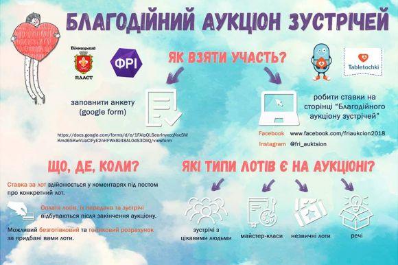 Вінничан запрошують на аукціон, де збиратимуть кошти для допомоги онкохворим дітям, фото №1 на сайті 20minut.ua