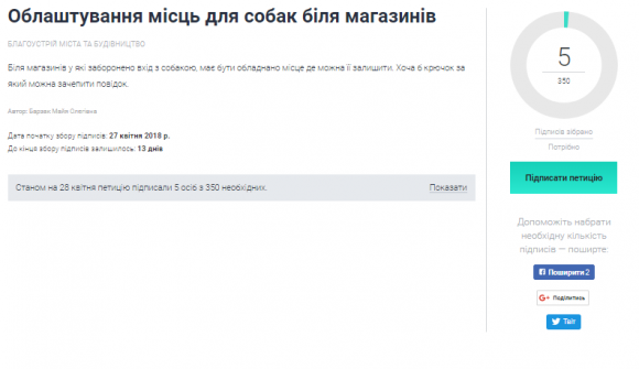 Петиція: пропонують облаштувати біля магазинів місця, де можна залишити собаку, фото №1 на сайті 20minut.ua