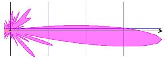 Міфи і факти про станції мобільних операторів, фото №2 на сайті vsim.ua